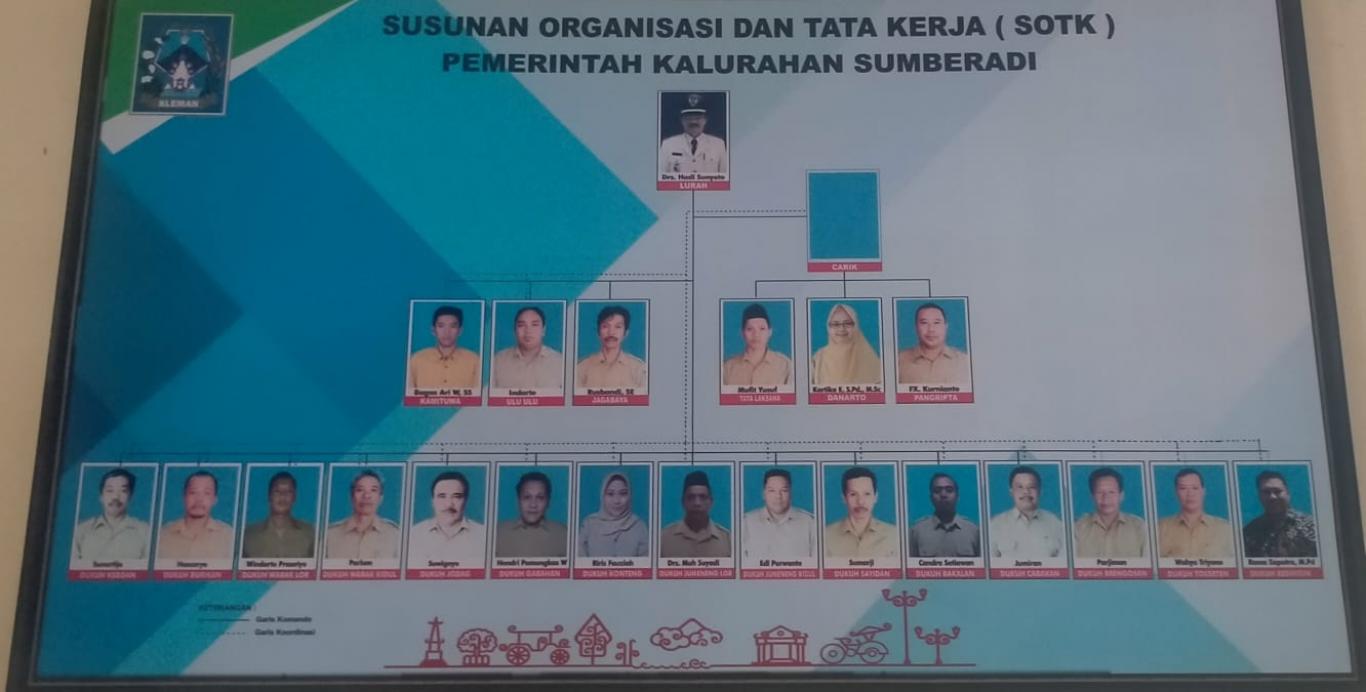 Badan Permusyawaratan Desa