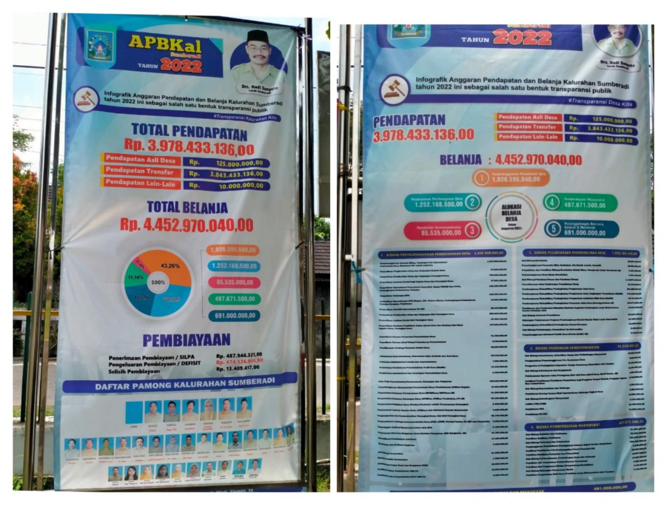 APBKaL SUMBERADI 2022